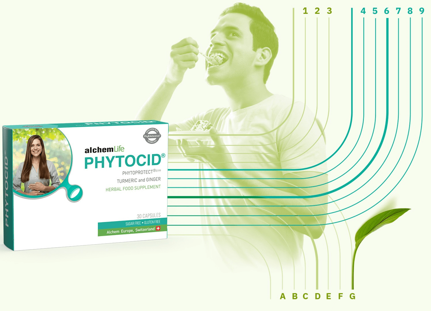 phytocid