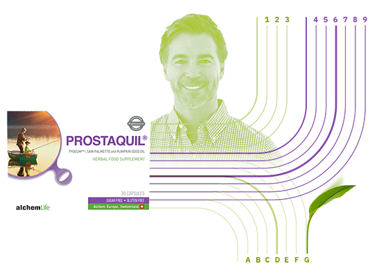 Prostaquil